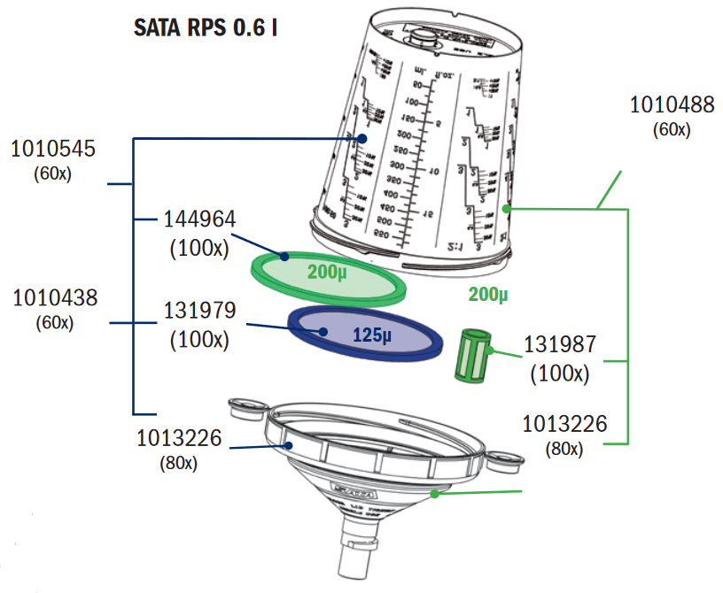 SATA 200 Mesh Plug-In Sieve - 100 Piece Pack