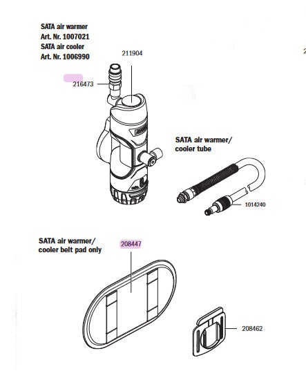 SATA air vision 5000: Revolutionary Plug-In Diffuser