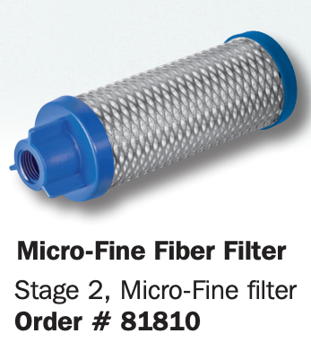 SATA 200 and 400 Series Filter Replacement Kit - Premium Solution