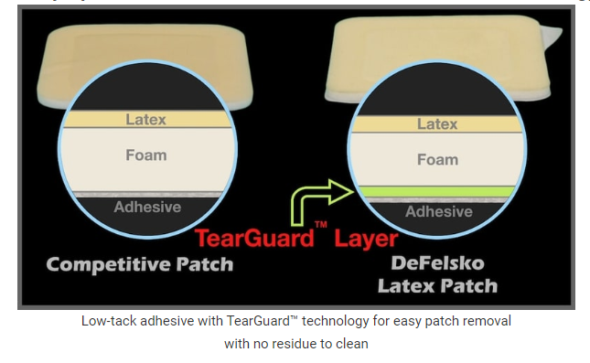 DeFelsko's Irresistible Latex Adhesive Bresle Method Patch