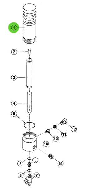 Total Finishing Accumulator; CYCLOPS™ - The Ultimate Solution