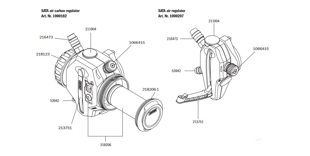 SATA air vision 5000: Revolutionary Plug-In Diffuser