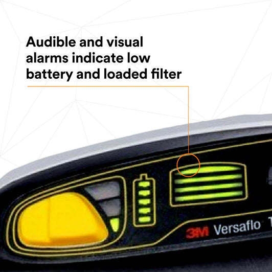 3M™ Versaflo™ TR-800 Painters Kit: Intrinsically Safe PAPR for Optimal Respiratory Protection