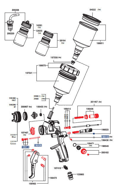 SATA 4000 Premium Maintenance Set