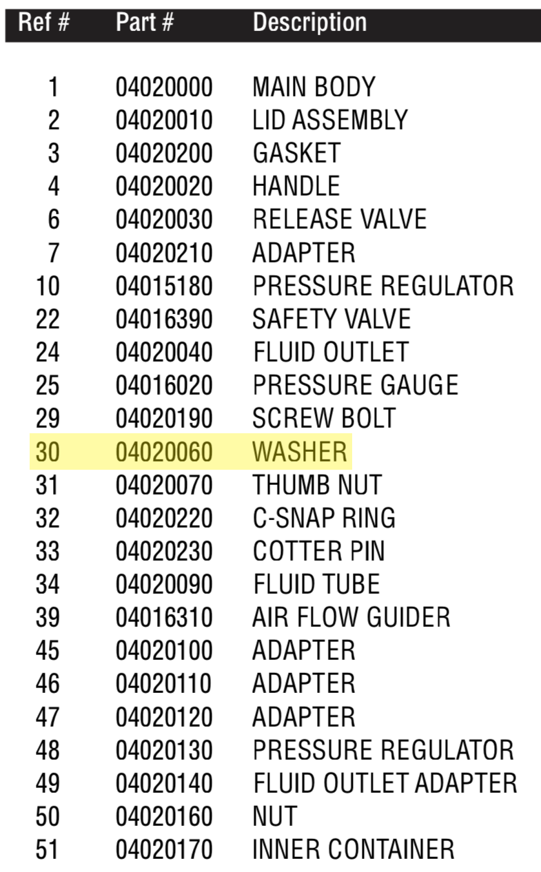 Anest Iwata PET10 Pressure Pot Washer - Essential Component!