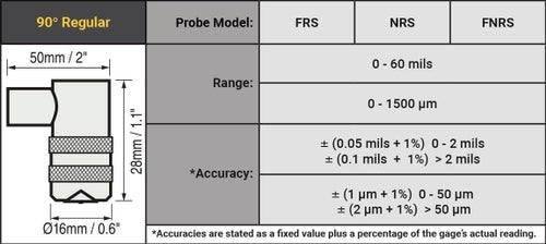 DeFelsko PosiTector 6000 Cabled 90° Regular Probes - Unleash Precision!