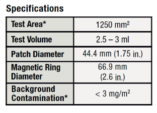 DeFelsko PosiPatch™ - Revolutionary Bresle Method Patches