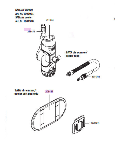 SATA Air Vision 5000 Quick Attach: Unleash High-Flow Air Power!