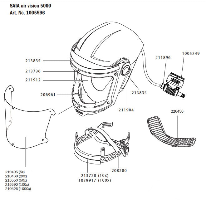 SATA air vision 5000: Revolutionary Plug-In Diffuser