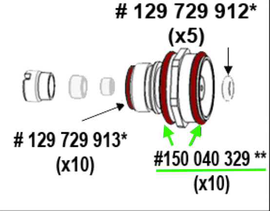 Get 10 Aftermarket KREMLIN® 150.040.329 Diffuser O-Ring Seals Now! (Non-OEM)