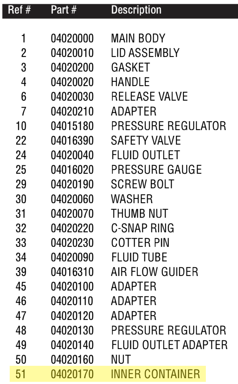 Anest Iwata Inner Container - Essential for PET10 Pressure Pot