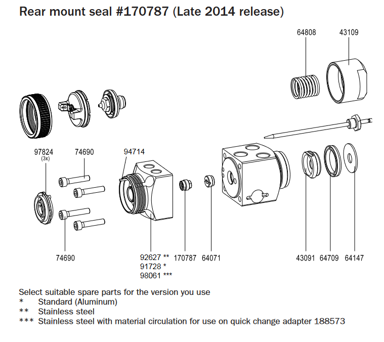 SATA Automatic Spray Gun Allen Screw - Premium Quality for Seamless Work